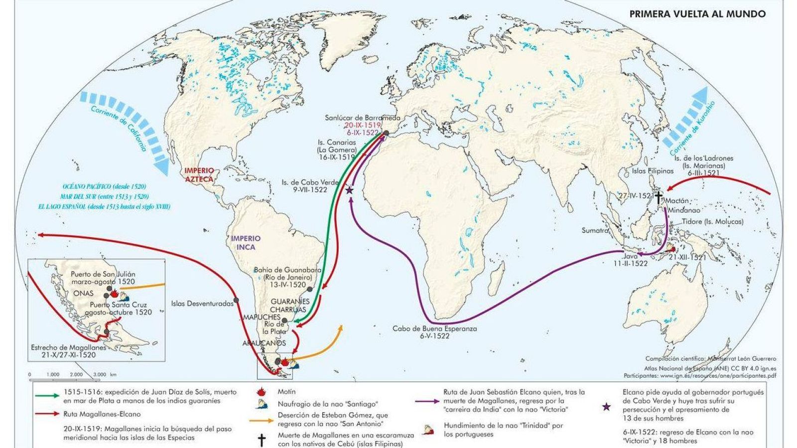 J. M. Viñas. La meteorología y las expediciones marítimas | Ver