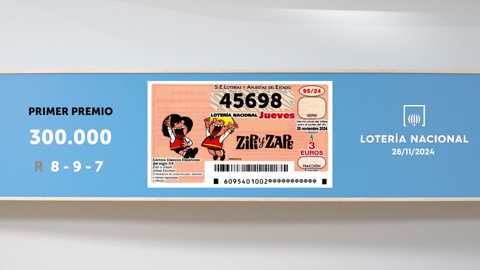 Sorteo de la Lotería Nacional del 28/11/2024 - Ver ahora