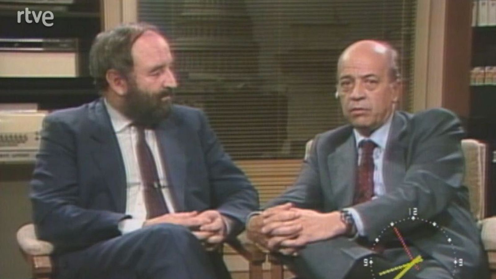 Buenos días - 28/5/1986 - Programas y Concursos en el Archivo de RTVE | Ver