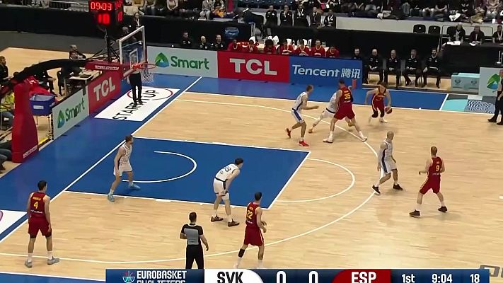 Baloncesto al día - Programa 18