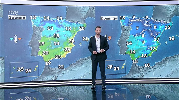 El tiempo - Temperaturas tienden a aumentar en el tercio noroeste peninsular, descensos en el este, sur y Baleares
