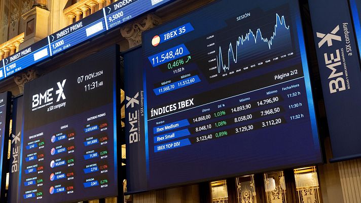  - El IBEX-35 alcanza los 12.000 puntos
