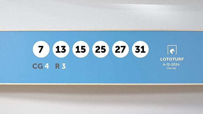 SELAE - Sorteo de Lotería Lototurf: 06/12/2024