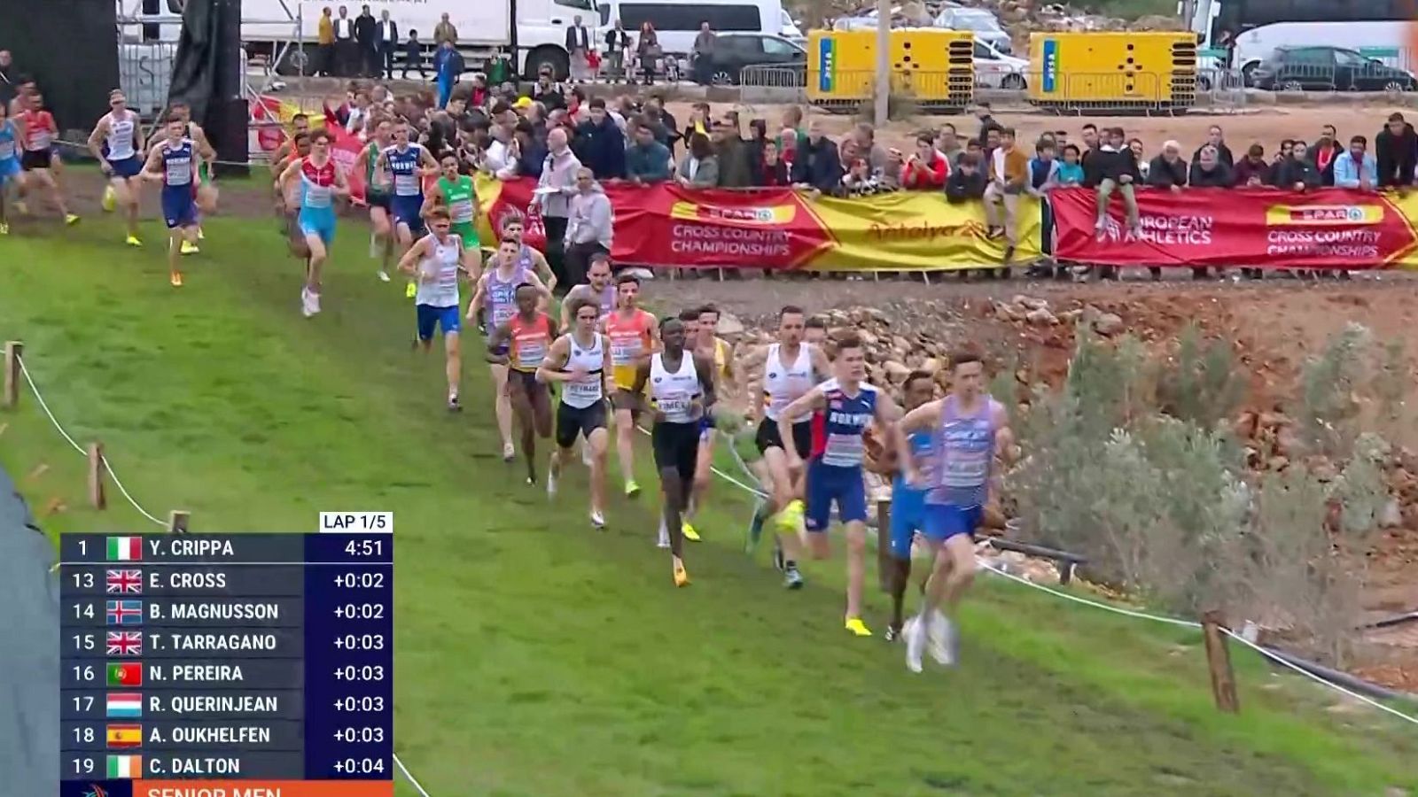 Cross - Campeonato de Europa. Carrera Senior Masculina - ver ahora
