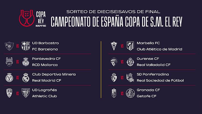 Copa del Rey - Deportiva Minera-Real Madrid y Barbastro-FC Barcelona: los 'premios gordos' de dieciseisavos de Copa del Rey