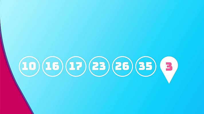 SELAE - Sorteo de EuroDreams del 09/12/2024