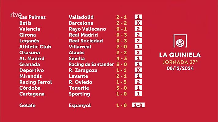 Loterías - Sorteo de la Quiniela del 10/12/2024 - Jornada 27