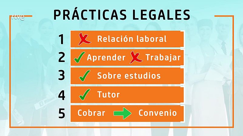 Los becarios cotizan