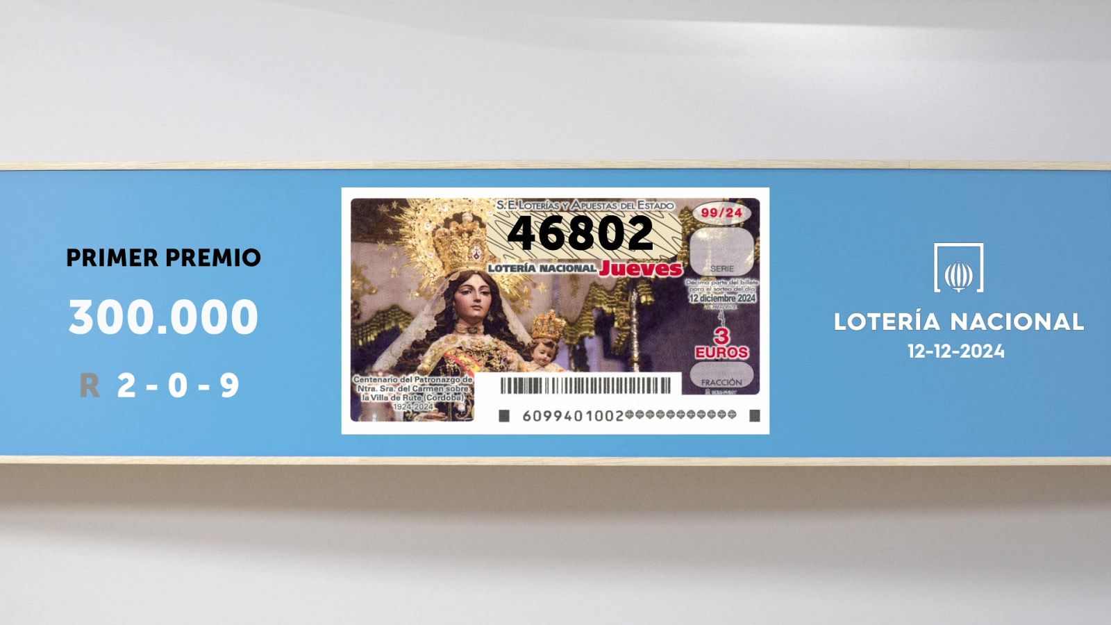 Sorteo de la Lotería Nacional del 12/12/2024 - Ver ahora