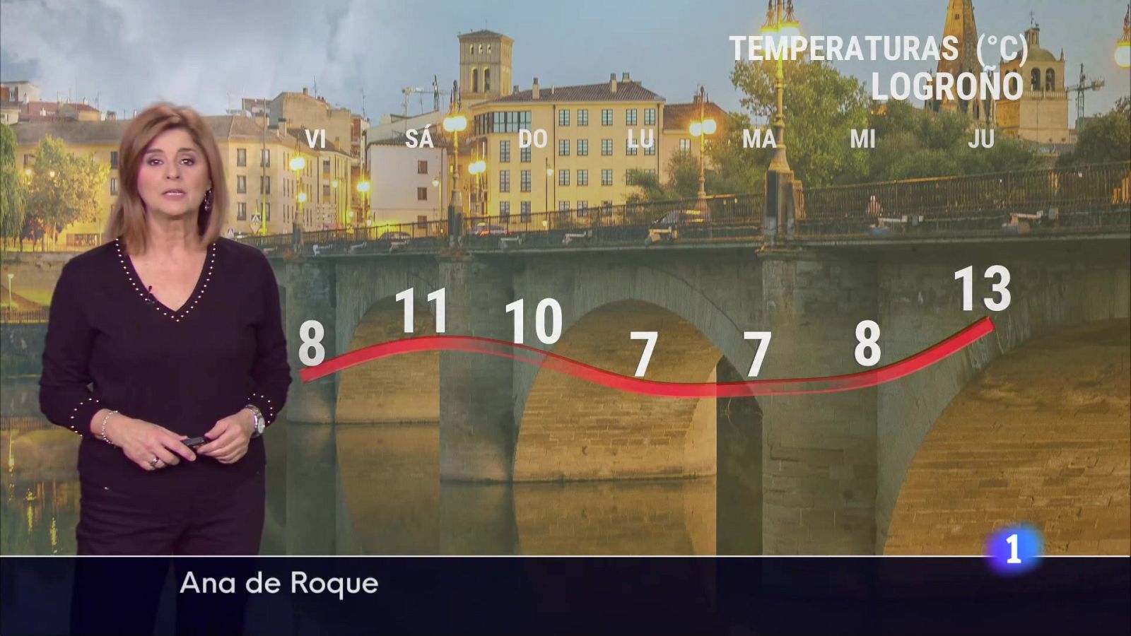 El tiempo en La Rioja - 13-12-24 | Ver