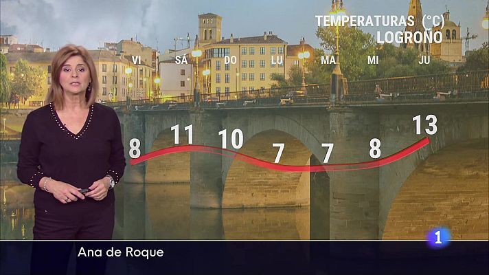 Informativo Telerioja - El tiempo en La Rioja - 13-12-24