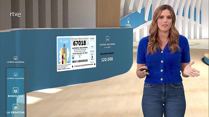 Loterías - Sorteo de la Lotería Nacional del 14/12/2024