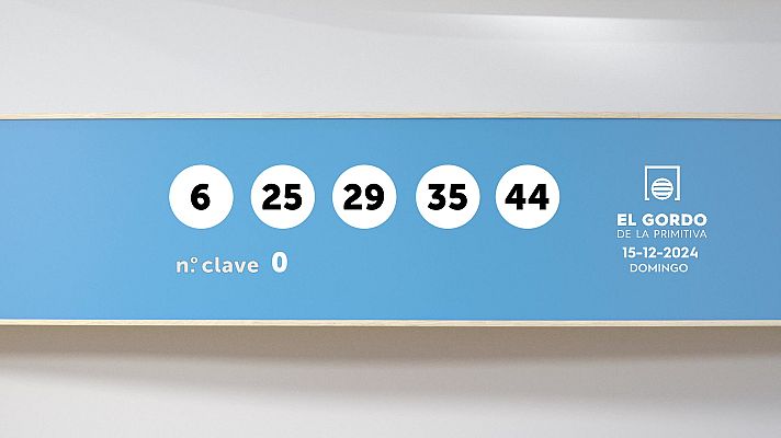 SELAE - Sorteo de la Lotería Gordo de la Primitiva del 15/12/2024