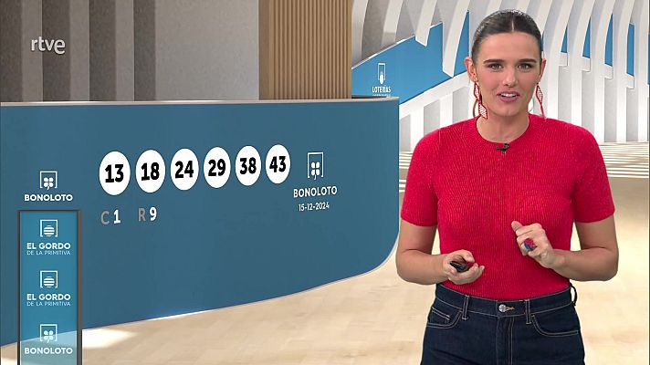 Loterías - Sorteo de la Bonoloto y El Gordo de la Primitiva del 15/12/2024