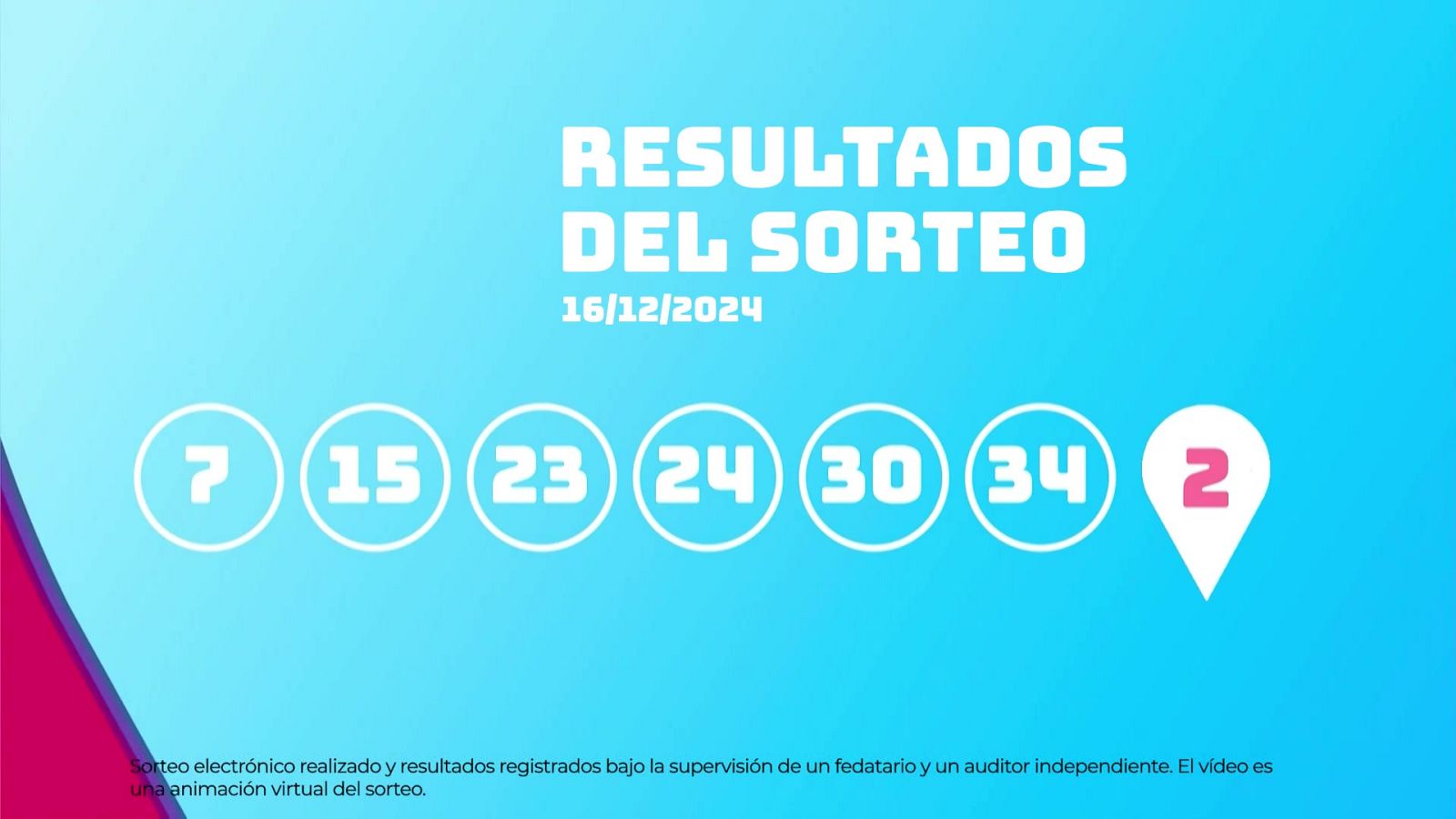 Sorteo de la Lotería EuroDreams del 16/12/2024 - Ver ahora