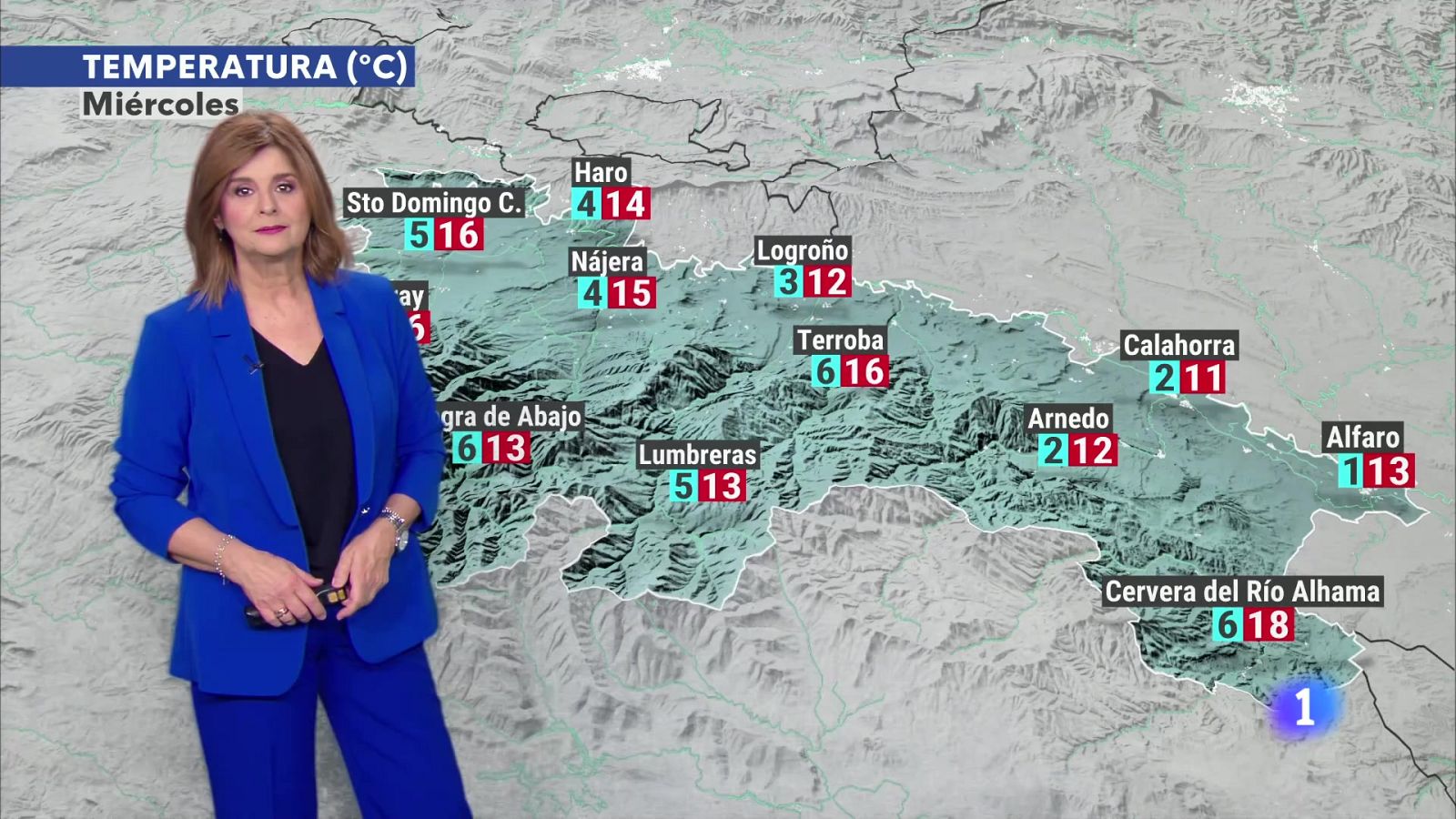 El tiempo en La Rioja - 17-12-24 | Ver