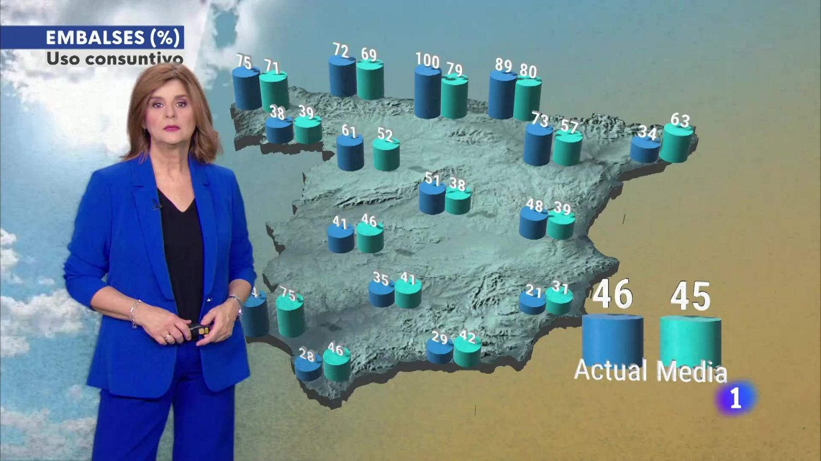El tiempo en Castilla y León - 17/12/24 | Ver