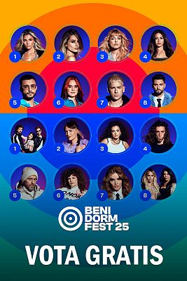 Eurovisión - ¡Votar este año es gratis!