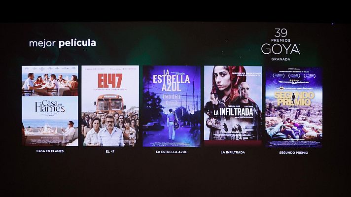 Premios Goya - Anuncio de las nominaciones a los Premios Goya 2025