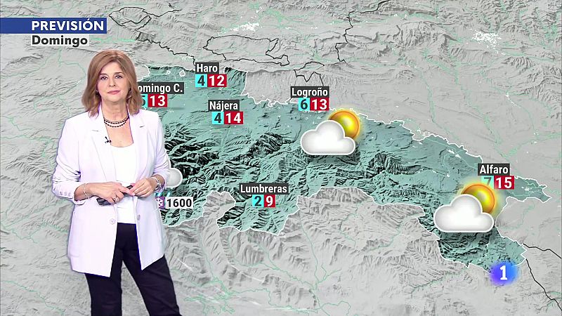 El tiempo en La Rioja - 20-12-24 | Ver