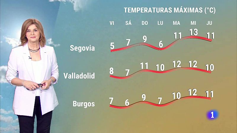 El tiempo en Castilla y León - 20/12/24 | Ver