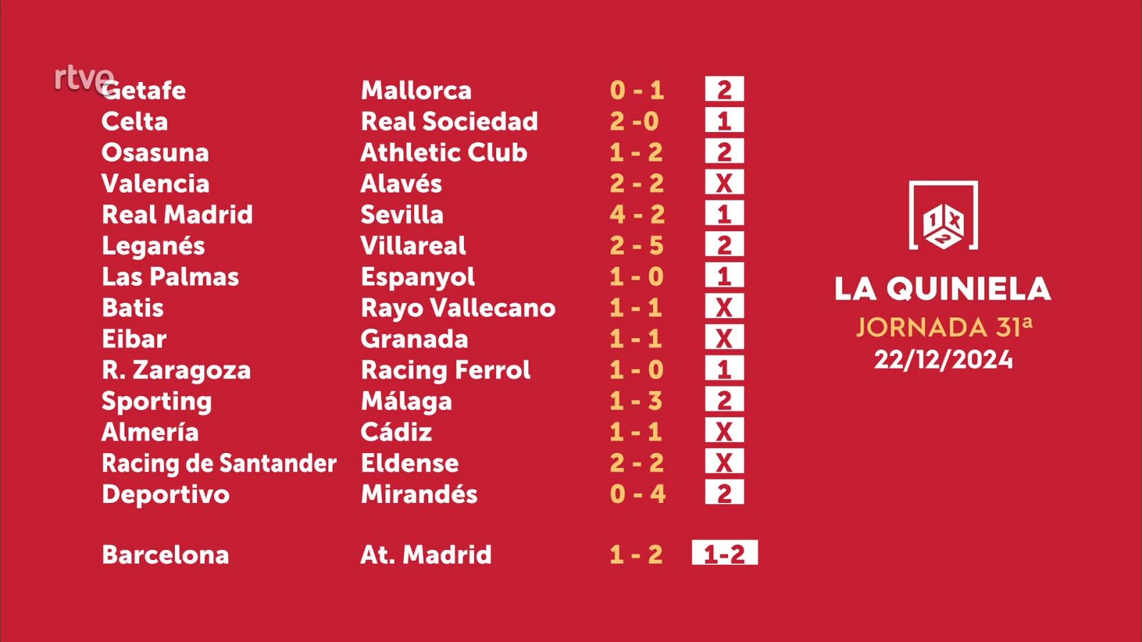 Sorteo de la Quiniela del 23/12/2024 - Jornada 31 - ver ahora