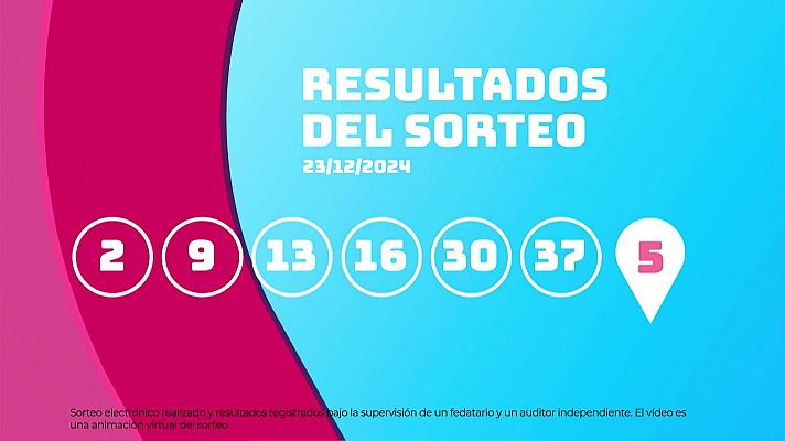 SELAE - Sorteo de EuroDreams del 23/12/2024