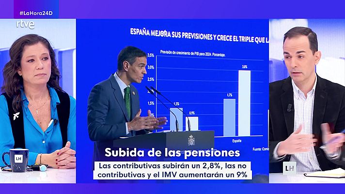 La hora de La 1 - La hora de La 1 - 24/12/24