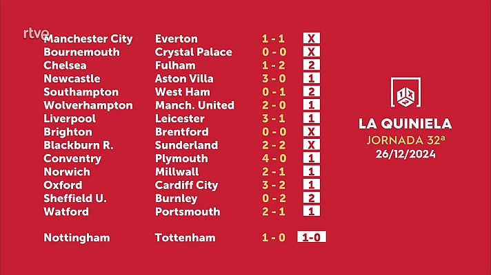 Loterías - Sorteo de la Quiniela del 28/12/2024 - Jornada 32