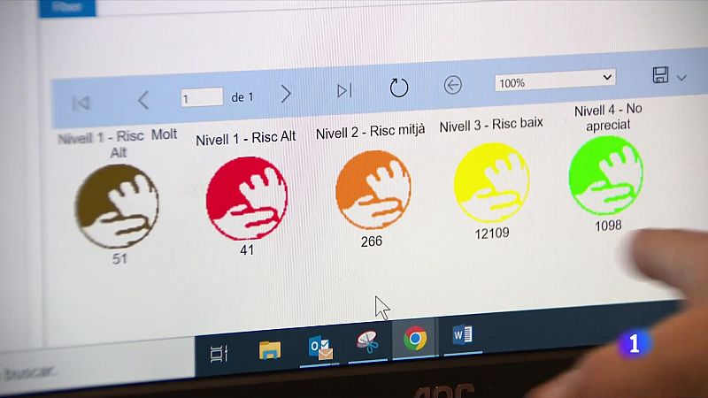 El 3% de les víctimes de violència de gènere estan en un nivell extrem de risc - L'Informatiu | Veure