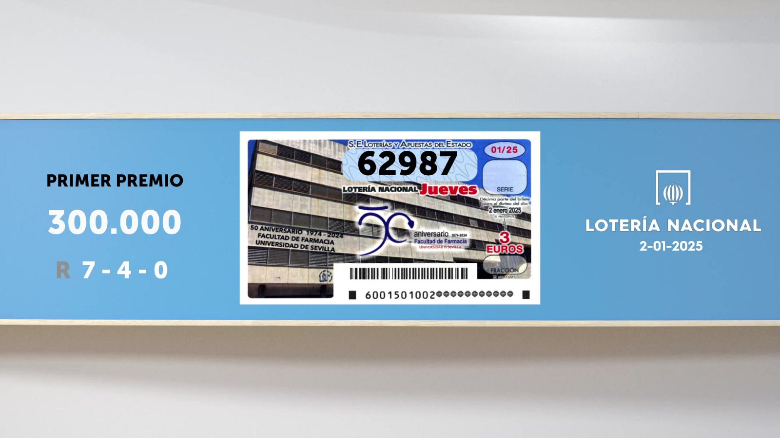 Sorteo de la Lotería Nacional del 02/01/2025 - Ver ahora