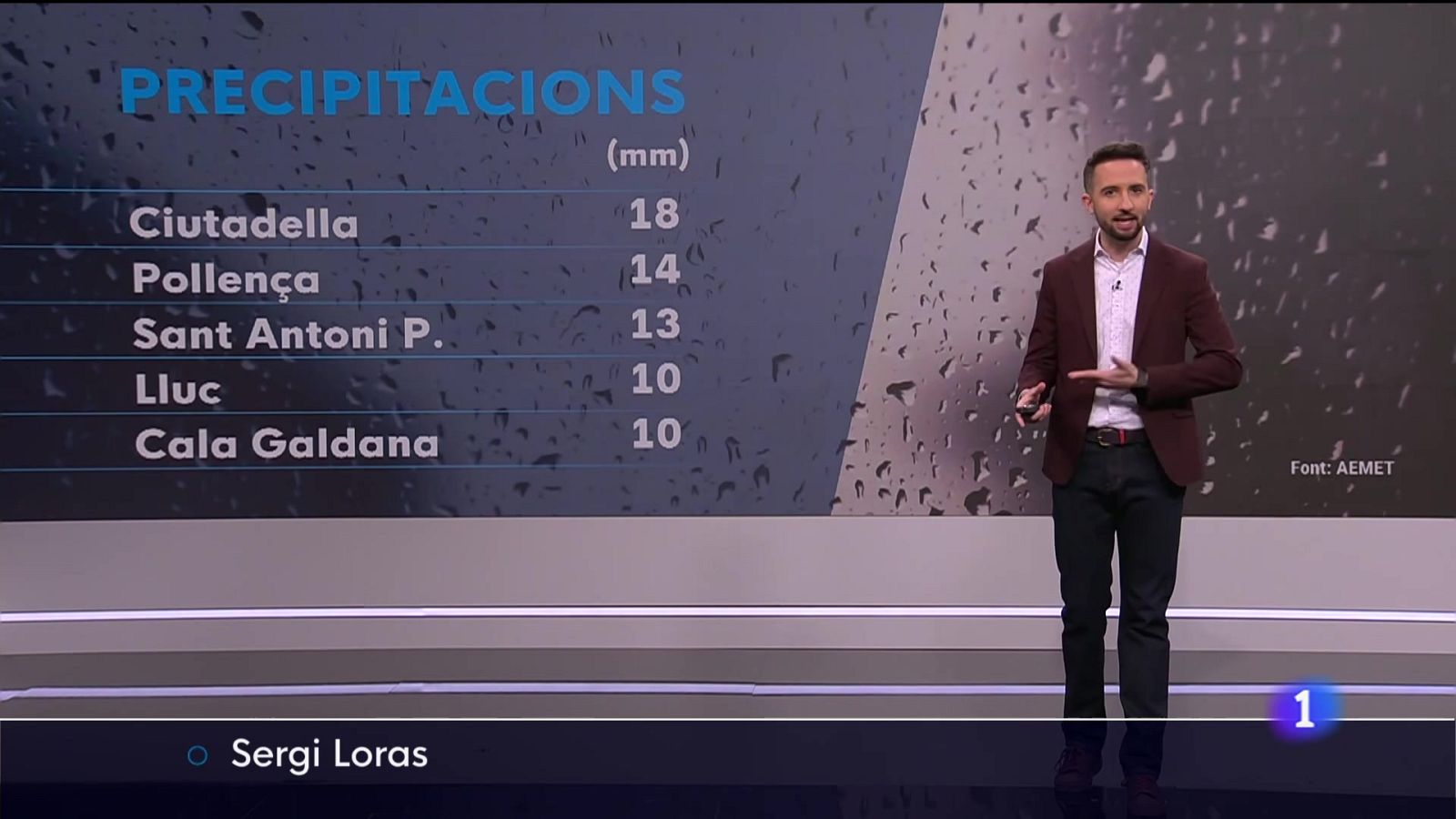 El temps a les Illes Balears - 07/01/25 | Ver