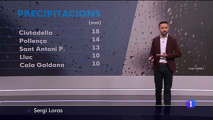 Informatiu Balear - El temps a les Illes Balears - 07/01/25