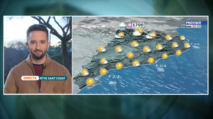 El temps - Dijous sense fred, amb vent i força sol. Quan tornarà el fred?