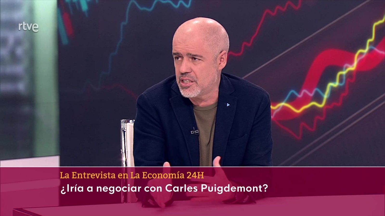 La economía - 09/01/25 - ver ahora