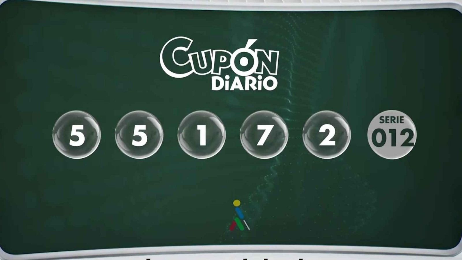 Sorteo ONCE - 09/01/25 - ver ahora