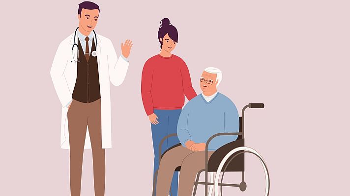 Aquí hay trabajo - Protección contra el despido