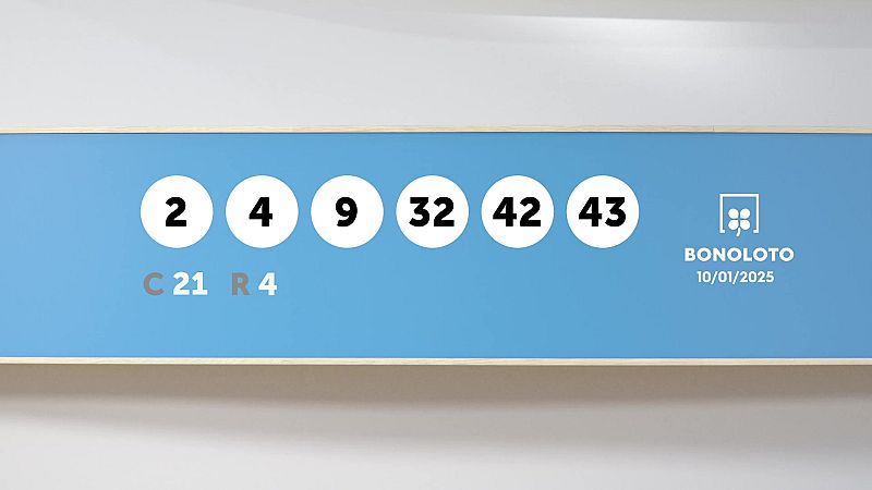 Sorteo de la Lotería Bonoloto del 10/01/2025 - Ver ahora