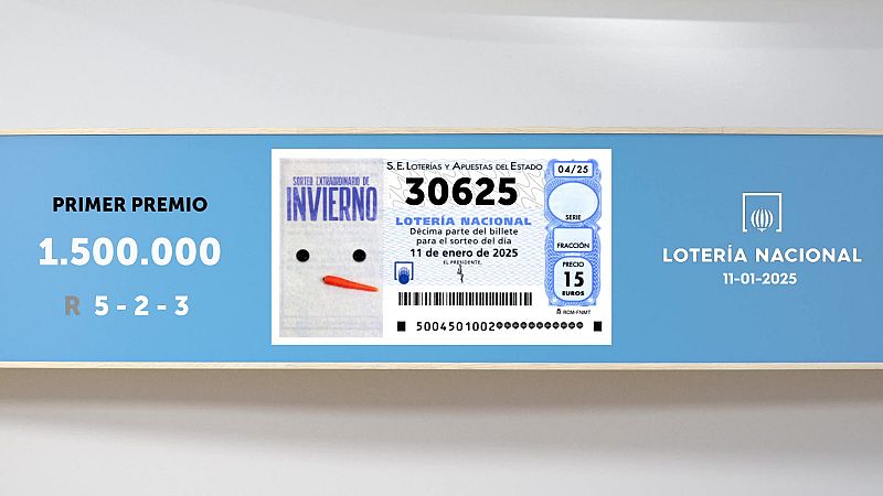 Sorteo de la Lotería Nacional del 11/01/2025 - Ver ahora