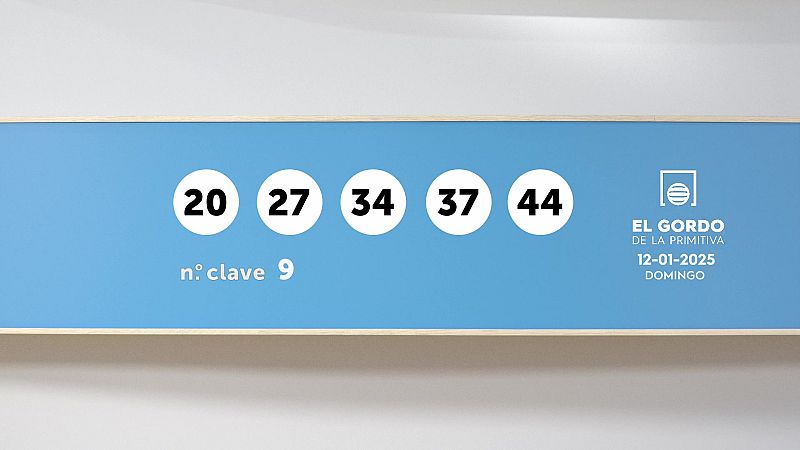 Sorteo de la Lotería Gordo de la Primitiva del 12/01/2025 - Ver ahora
