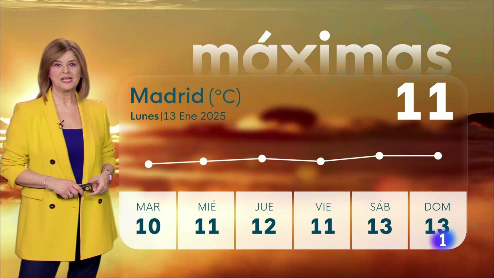 El tiempo en Madrid-13/01/25 | Ver