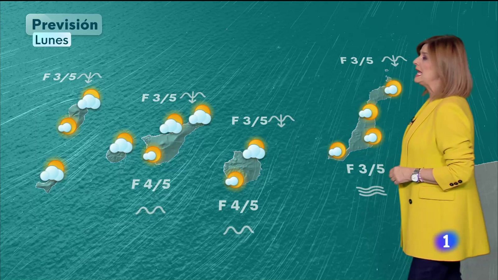 El tiempo en Canarias - 13/01/2025 | Ver