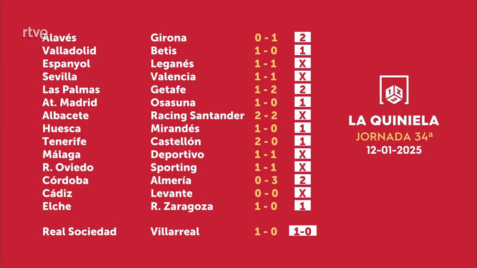 Sorteo de la Quiniela del 14/01/2025 - Jornada 34 - ver ahora