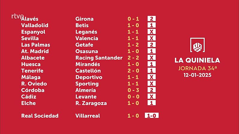 Sorteo de la Quiniela del 14/01/2025 - Jornada 34 - ver ahora