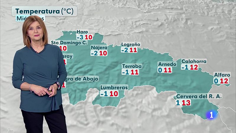 El tiempo en La Rioja - 14-01-2025 | Ver