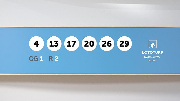 SELAE - Sorteo de la Lotería Lototurf del 14/01/2025