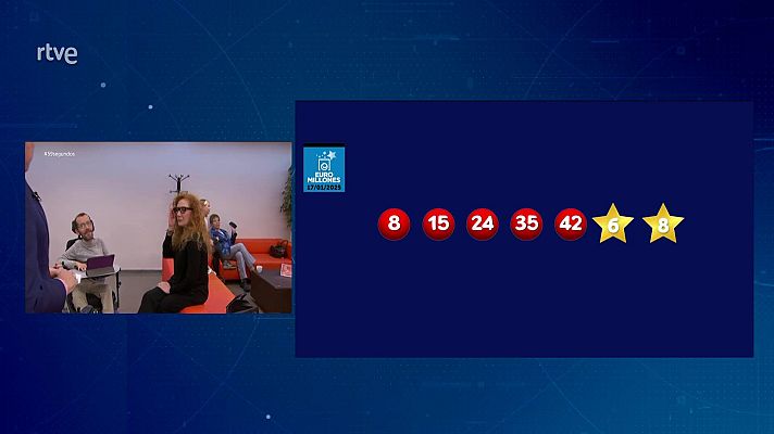 Loterías - La suerte en tus manos - 17/01/2025