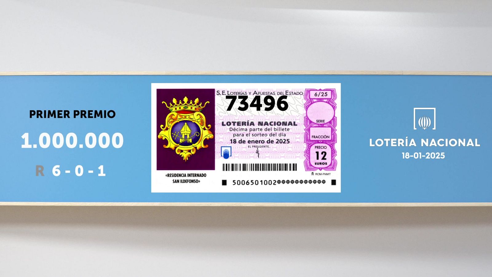 Sorteo de la Lotería Nacional del 18/01/2025 - Ver ahora