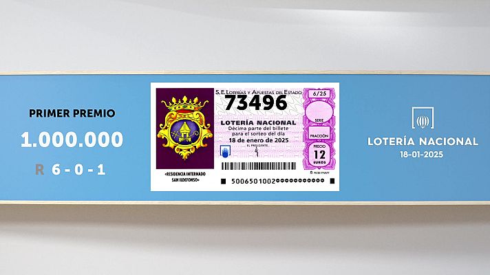 SELAE - Sorteo de la Lotería Nacional del 18/01/2025