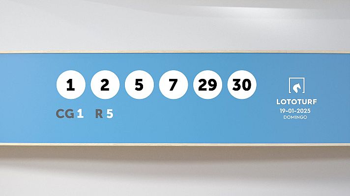 SELAE - Sorteo de Lotería Lototurf: 19/01/2025